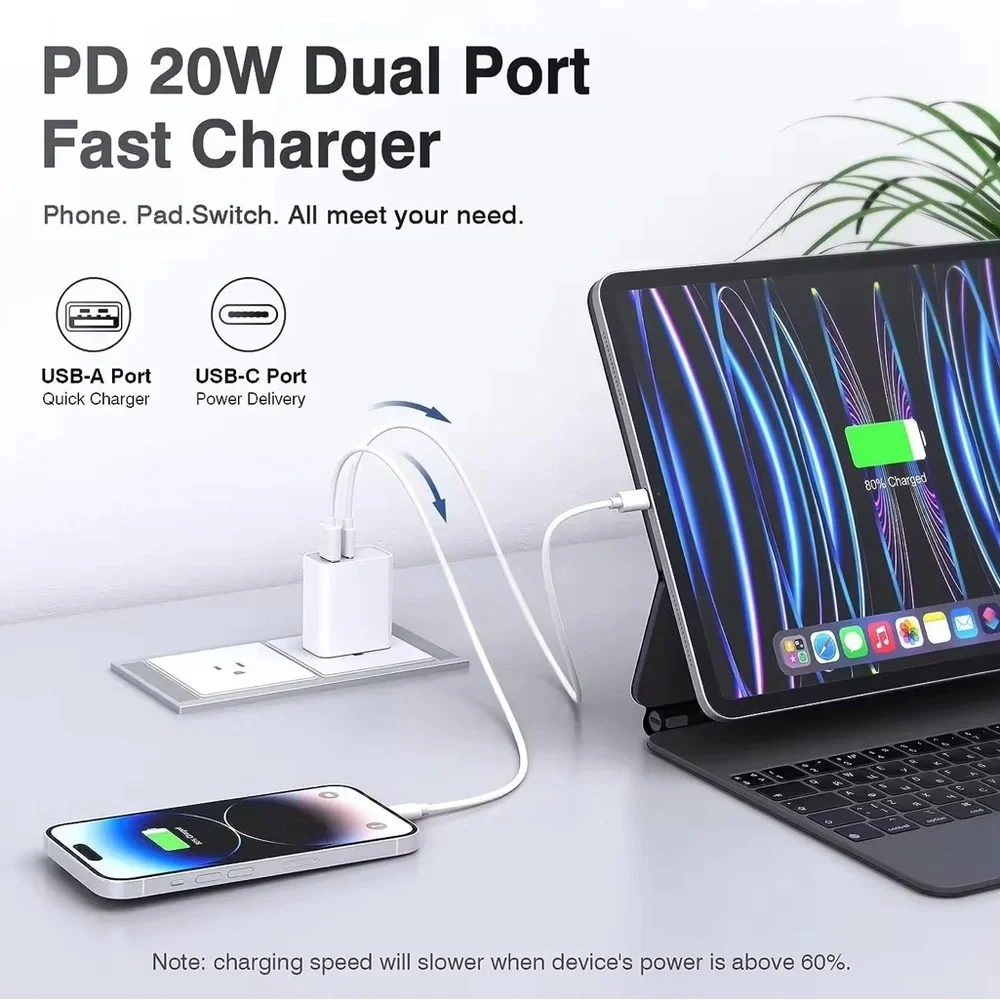 USB C Wall Charger Block 20W,1-Pack Dual Port PD Fast Type C Charging Plug